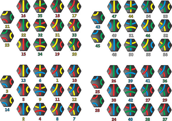 Tile Index